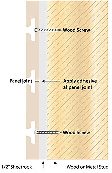 Wood Slattwall Installation