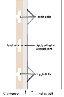 Hollow Slatwall Installation